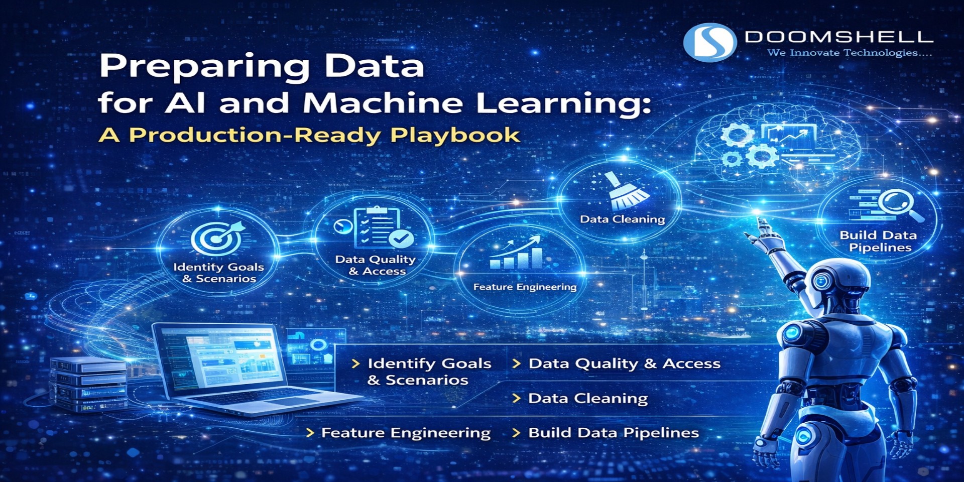 Preparing Data for AI and Machine Learning: A Production-Ready Playbook