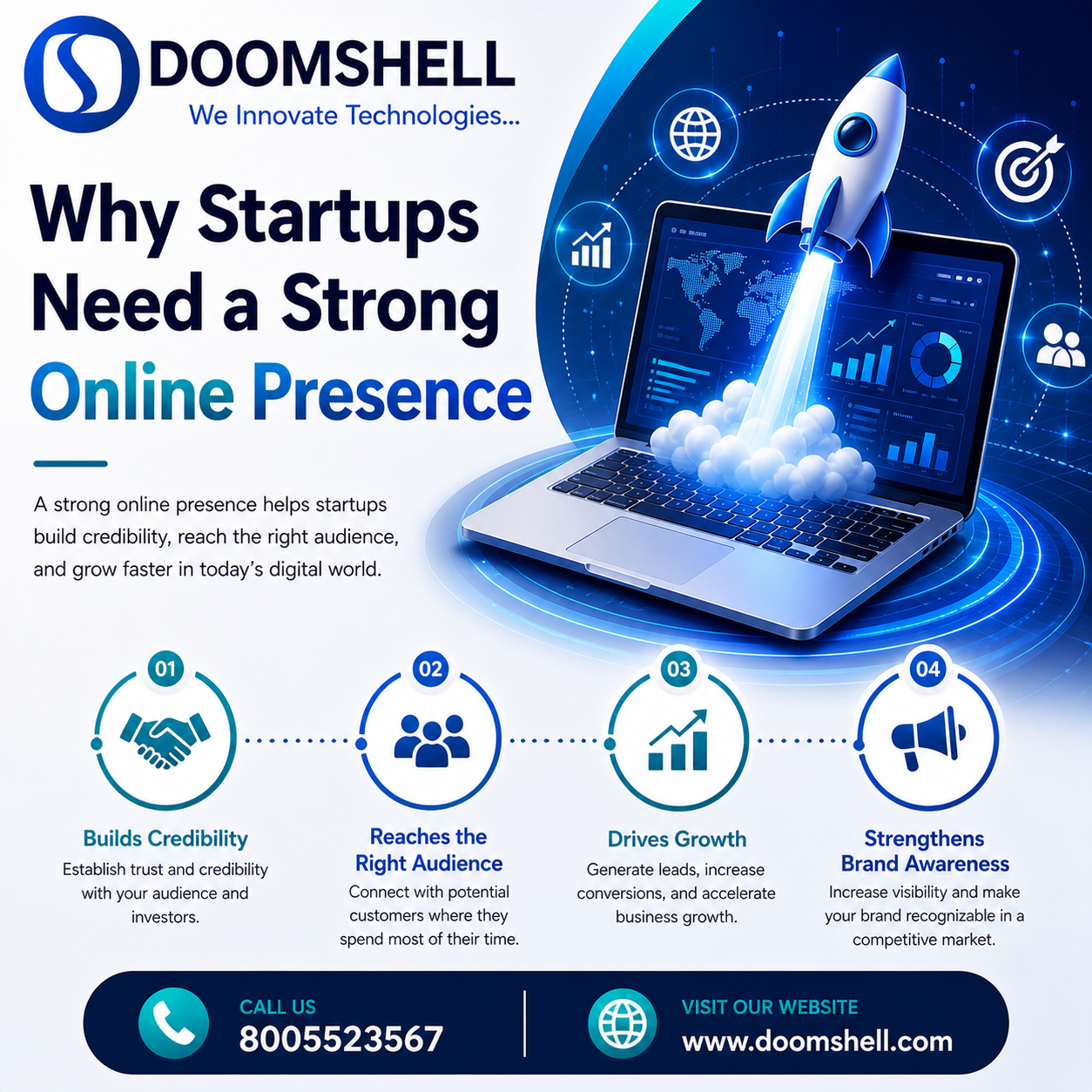 Why Startups Need a Strong Online Presence