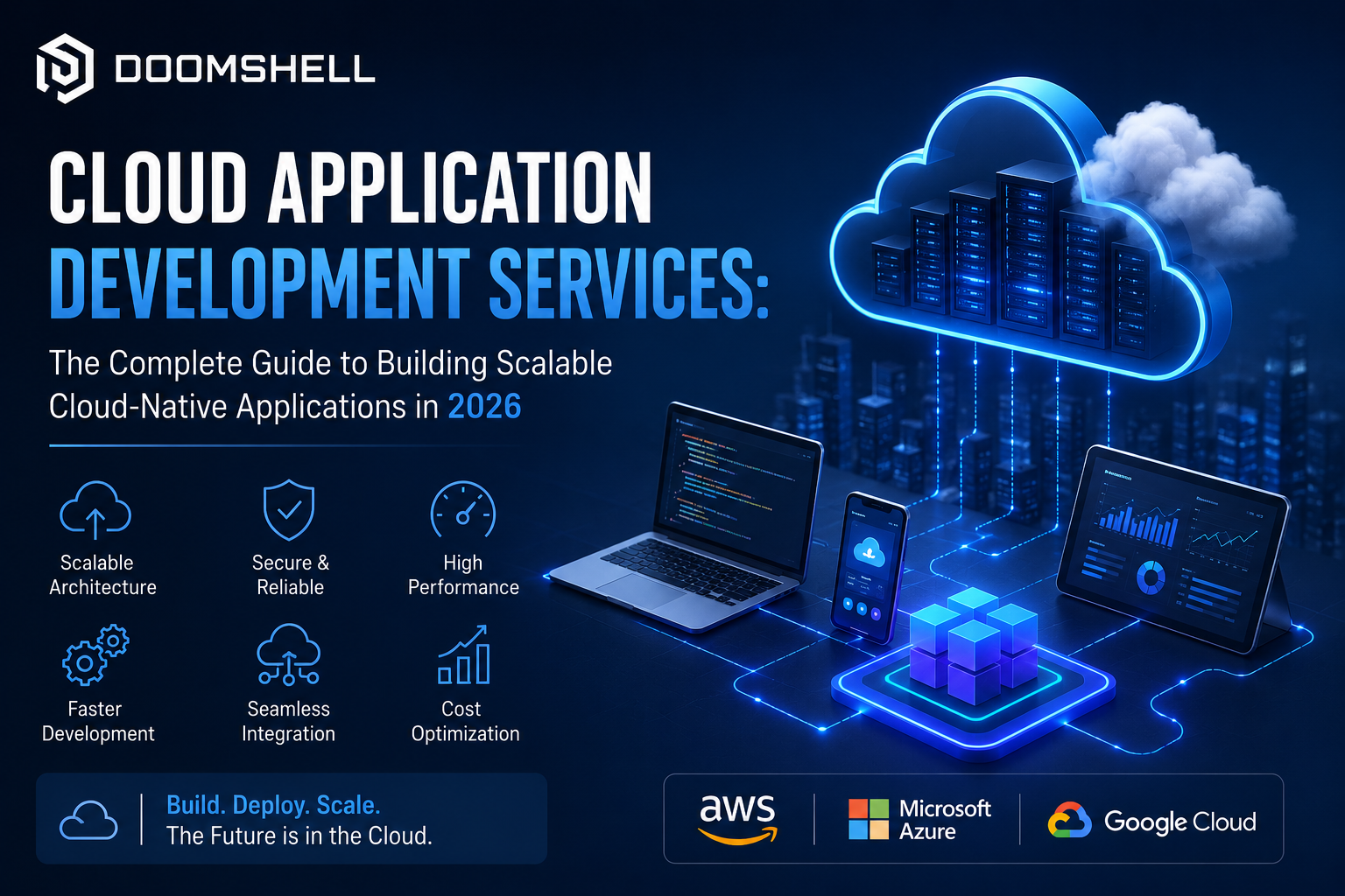 Cloud Application Development Services: The Complete Guide to Building Scalable Cloud-Native Applications in 2026